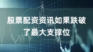 股票配资资讯如果跌破了最大支撑位
